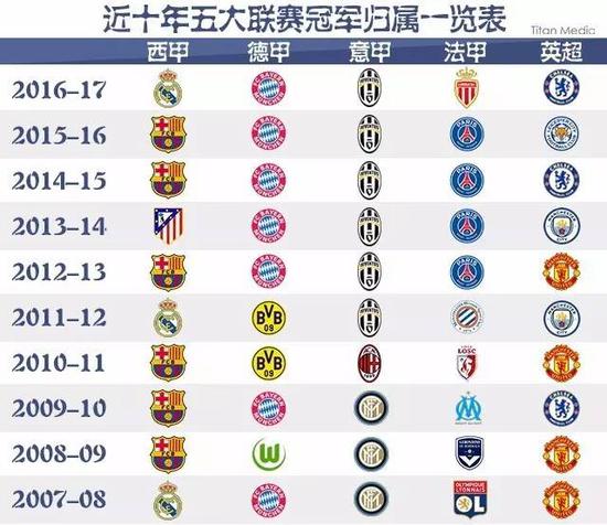 国际社会的